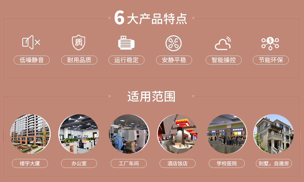 渦旋式風(fēng)冷熱泵機(jī)組冷熱兩用，防銹耐用，更節(jié)能